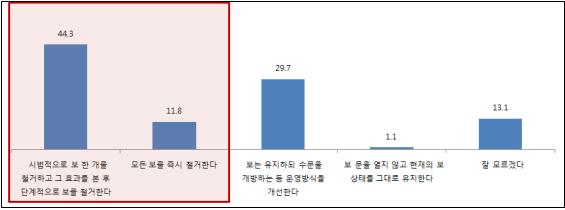 http://webmail.kfem.or.kr//editor/userfiles/kfem.or.kr/baekms/c8d25e5446b5042d8ebe329026527b87.jpg